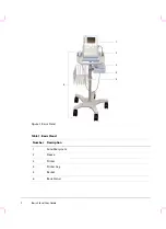 Preview for 6 page of SonoSite Basic Stand User Manual