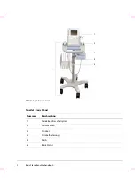 Preview for 20 page of SonoSite Basic Stand User Manual