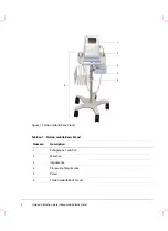 Preview for 50 page of SonoSite Basic Stand User Manual