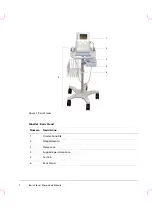 Preview for 66 page of SonoSite Basic Stand User Manual