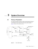 Preview for 19 page of SonoSite C1.9 PLUS Service Manual