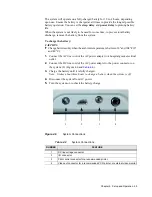 Preview for 37 page of SonoSite C1.9 PLUS Service Manual