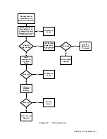 Preview for 49 page of SonoSite C1.9 PLUS Service Manual