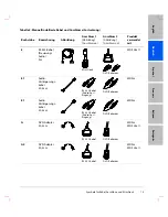 Предварительный просмотр 41 страницы SonoSite Lite II User Manual