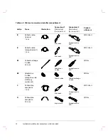 Предварительный просмотр 84 страницы SonoSite Lite II User Manual