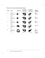 Предварительный просмотр 108 страницы SonoSite Lite II User Manual