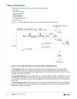 Предварительный просмотр 8 страницы SonoSite M-Turbo Service Manual