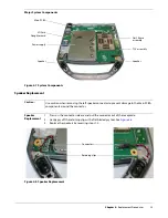 Предварительный просмотр 27 страницы SonoSite M-Turbo Service Manual