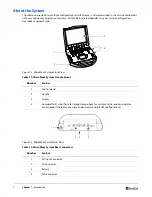 Preview for 8 page of SonoSite MicroMaxx Service Manual