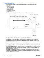 Preview for 16 page of SonoSite MicroMaxx Service Manual