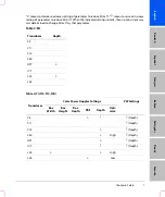 Preview for 13 page of SonoSite titan User Manual Supplement