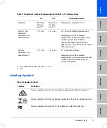 Preview for 17 page of SonoSite titan User Manual Supplement