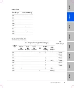 Preview for 29 page of SonoSite titan User Manual Supplement