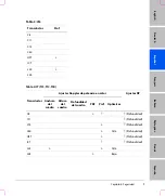 Preview for 45 page of SonoSite titan User Manual Supplement