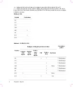 Preview for 60 page of SonoSite titan User Manual Supplement