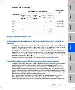 Preview for 77 page of SonoSite titan User Manual Supplement