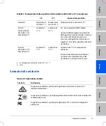 Preview for 81 page of SonoSite titan User Manual Supplement