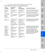 Preview for 89 page of SonoSite titan User Manual Supplement