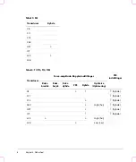 Preview for 108 page of SonoSite titan User Manual Supplement