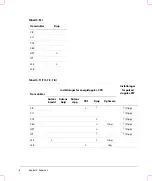 Preview for 122 page of SonoSite titan User Manual Supplement