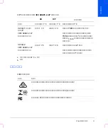 Preview for 141 page of SonoSite titan User Manual Supplement