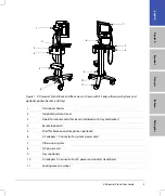 Preview for 5 page of SonoSite V-UNIVERSAL STAND User Manual