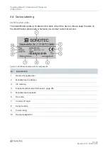 Preview for 13 page of Sonotec 200 09 0001 Operating Manual