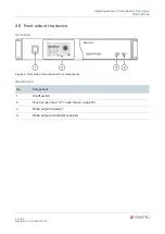 Preview for 14 page of Sonotec 200 09 0001 Operating Manual