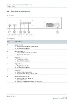 Preview for 15 page of Sonotec 200 09 0001 Operating Manual