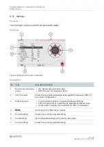 Preview for 19 page of Sonotec 200 09 0001 Operating Manual