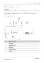 Preview for 28 page of Sonotec 200 09 0001 Operating Manual