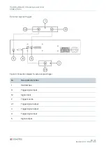 Preview for 29 page of Sonotec 200 09 0001 Operating Manual