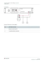 Preview for 35 page of Sonotec 200 09 0001 Operating Manual