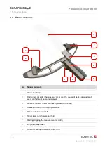 Preview for 8 page of Sonotec SONAPHONE BS30 Manual