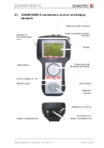 Preview for 18 page of Sonotec SONAPHONE E Operating Manual