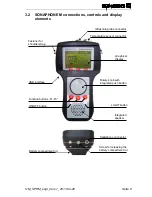 Preview for 8 page of Sonotec SONAPHONE M Operating Instructions Manual