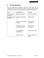 Preview for 41 page of Sonotec SONAPHONE M Operating Instructions Manual