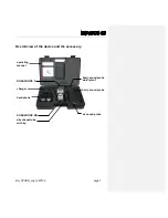 Preview for 7 page of Sonotec SONAPHONE RD Operating Manual