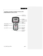 Preview for 9 page of Sonotec SONAPHONE RD Operating Manual