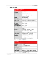 Preview for 15 page of Sonotec SONAPHONE T Operating Manual