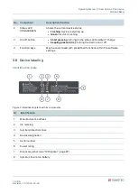 Предварительный просмотр 14 страницы Sonotec SONASCREEN Operating Manual