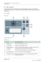 Предварительный просмотр 15 страницы Sonotec SONASCREEN Operating Manual