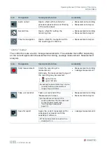 Предварительный просмотр 20 страницы Sonotec SONASCREEN Operating Manual