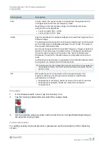 Предварительный просмотр 47 страницы Sonotec SONASCREEN Operating Manual