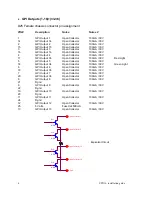 Preview for 4 page of Sonotechnique CPD16 Installation Manual