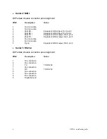 Preview for 6 page of Sonotechnique CPD16 Installation Manual