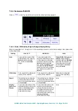 Preview for 70 page of Sonotron NDT ISONIC utPod Operating Manual