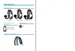 Preview for 5 page of Sonova Dicsover Moxi Fit 3 Manual