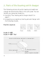 Preview for 11 page of Sonova Phonak Audeo DPM-R User Manual