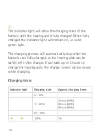 Preview for 19 page of Sonova Phonak Audeo DPM-R User Manual